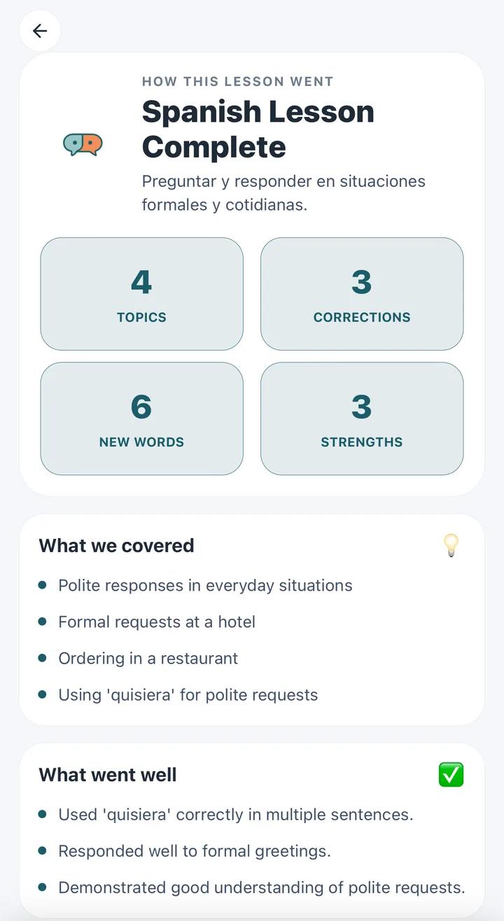 A tutor lesson summary listing what was covered and what went well